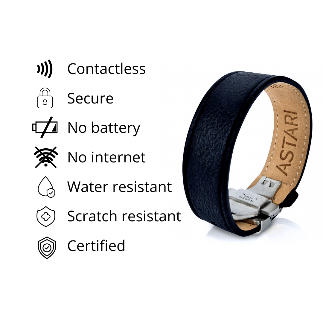 Bracciale di pagamento contactless Astari x Bybit Card con tecnologia sicura e senza batterie per un utilizzo comodo.