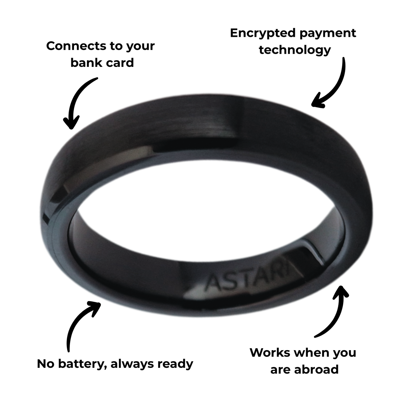 Contactless Payment Ring Black Ceramic | Atlantis