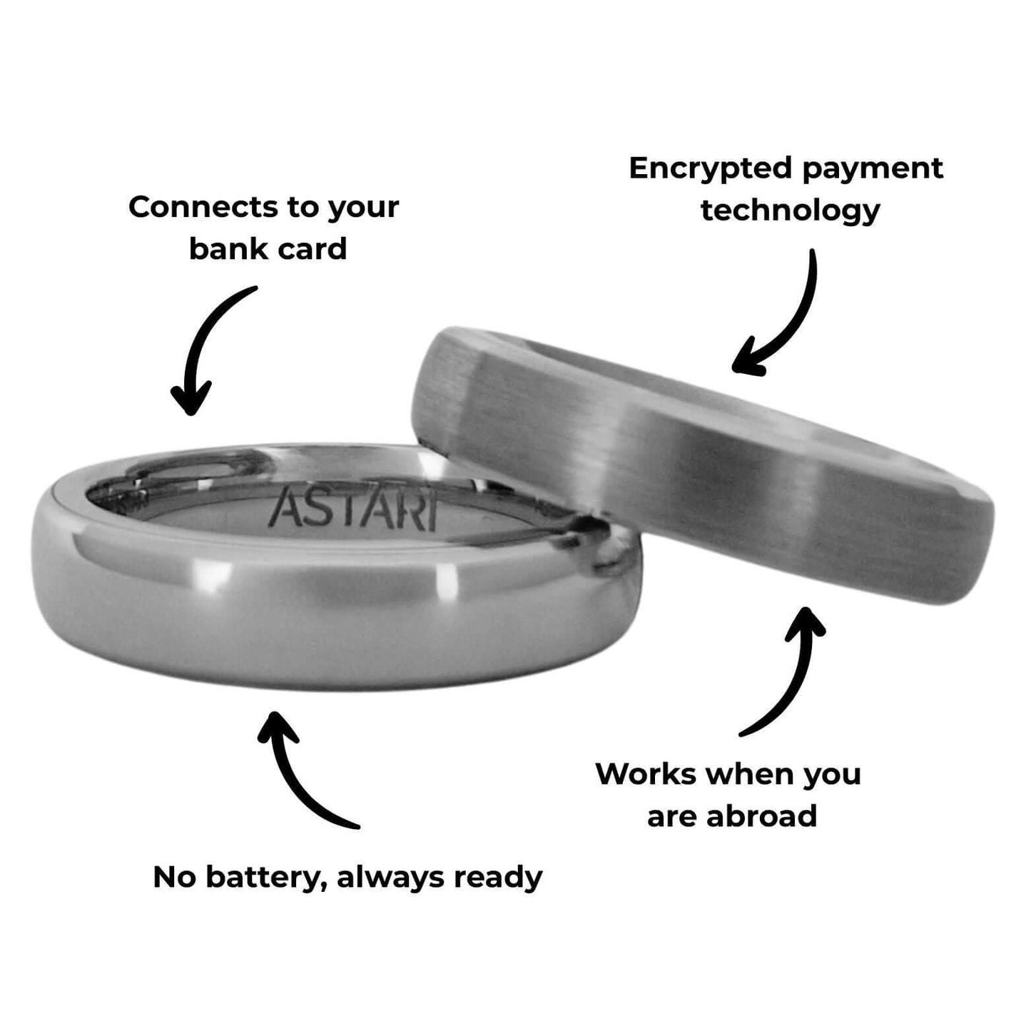 Anello per pagamento contactless in metallo argentato | Atlantis