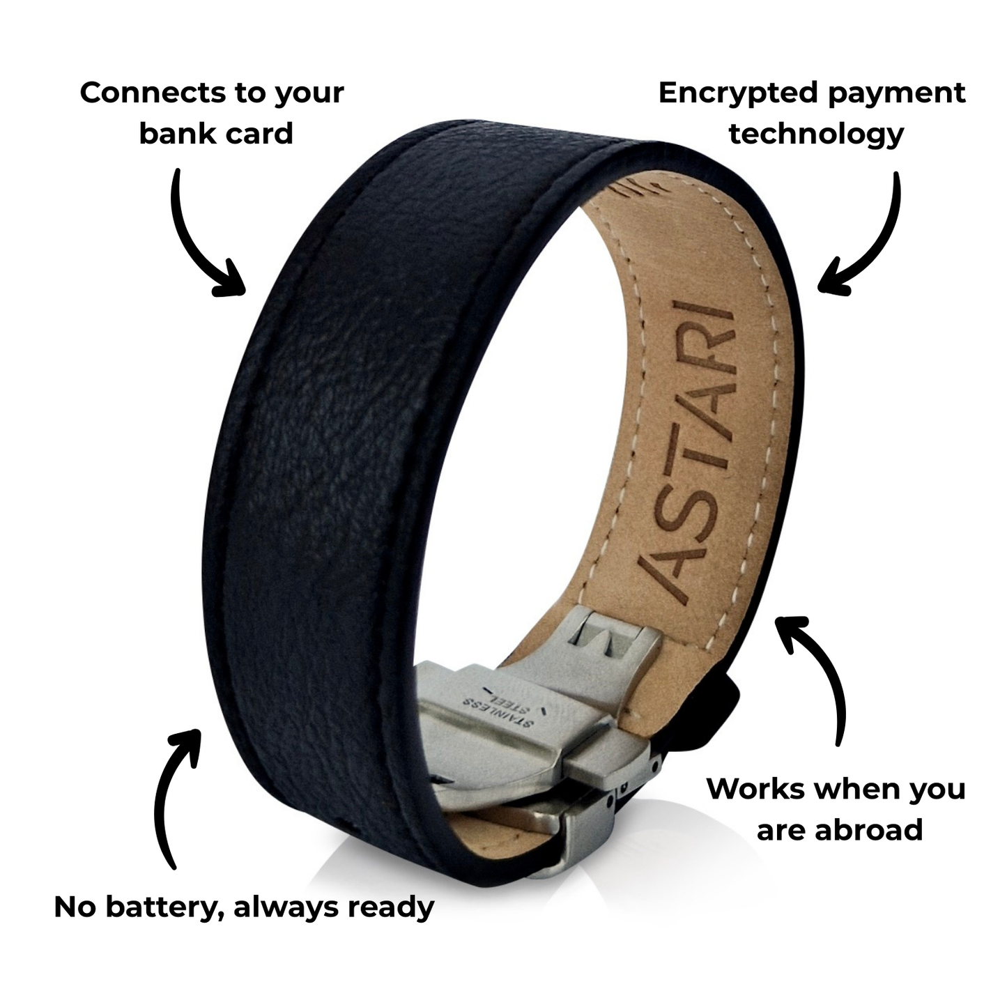 Contactless Payment Bracelet | Falcon