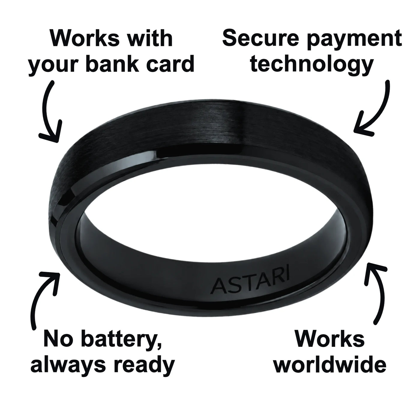 Black Atlantis payment ring product features and benefits