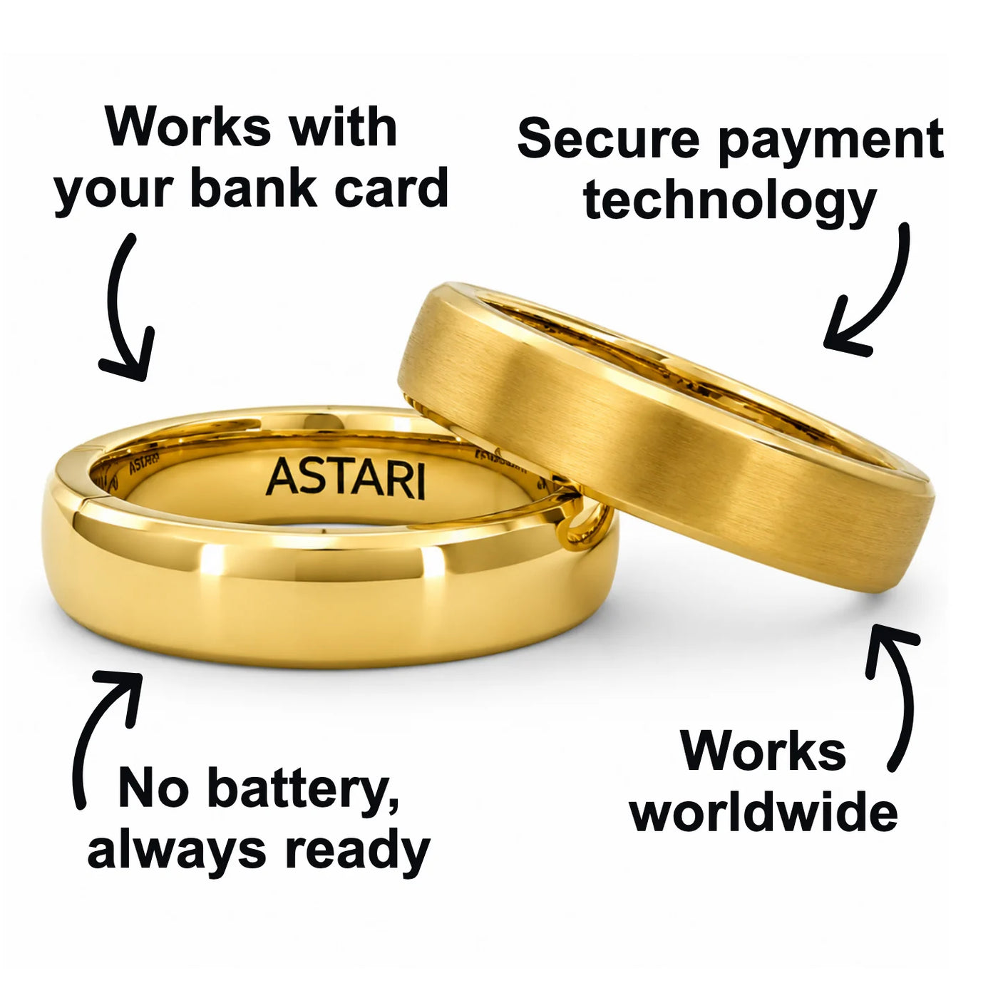 Gold Metal Atlantis payment ring product features and benefits