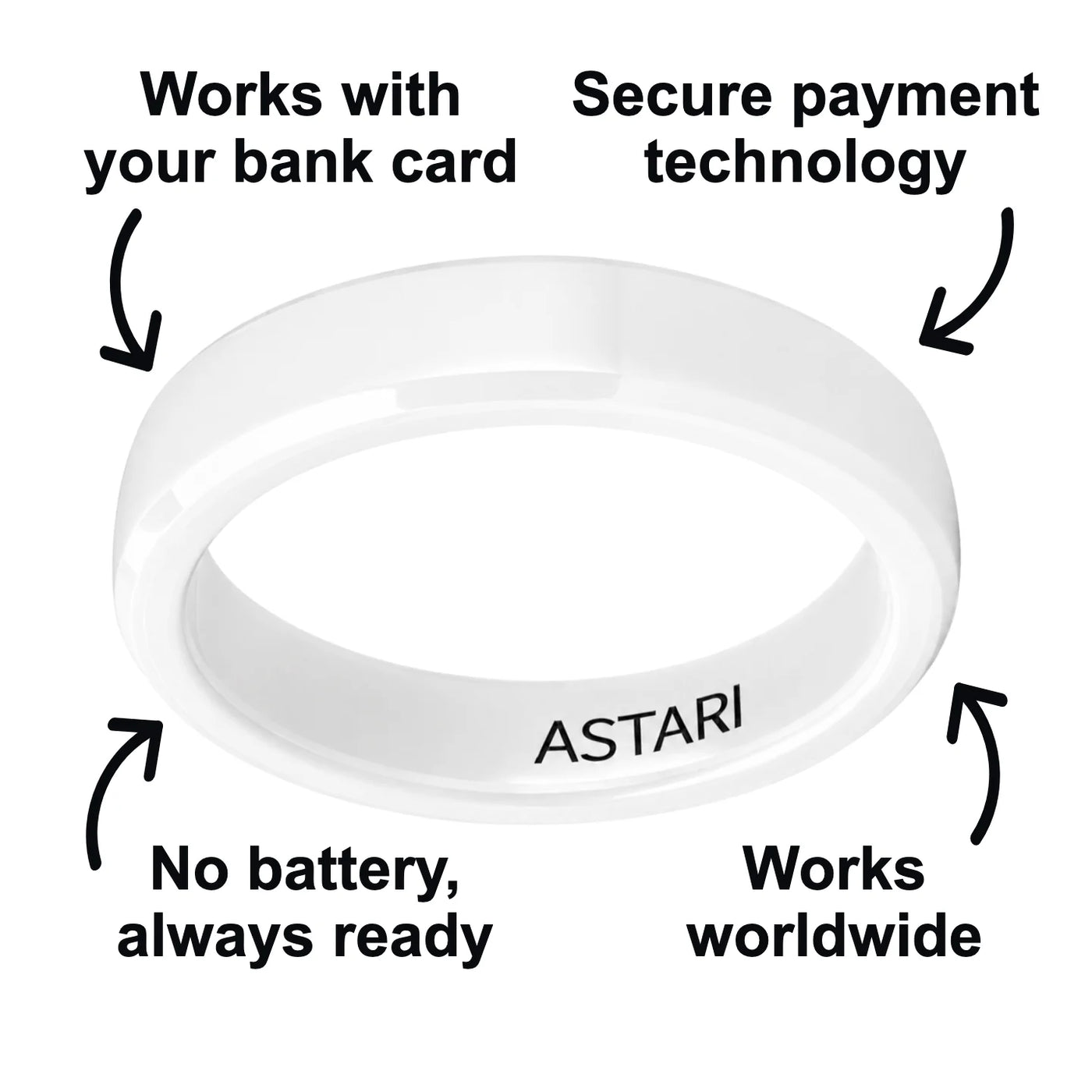 White Atlantis payment ring product features and benefits