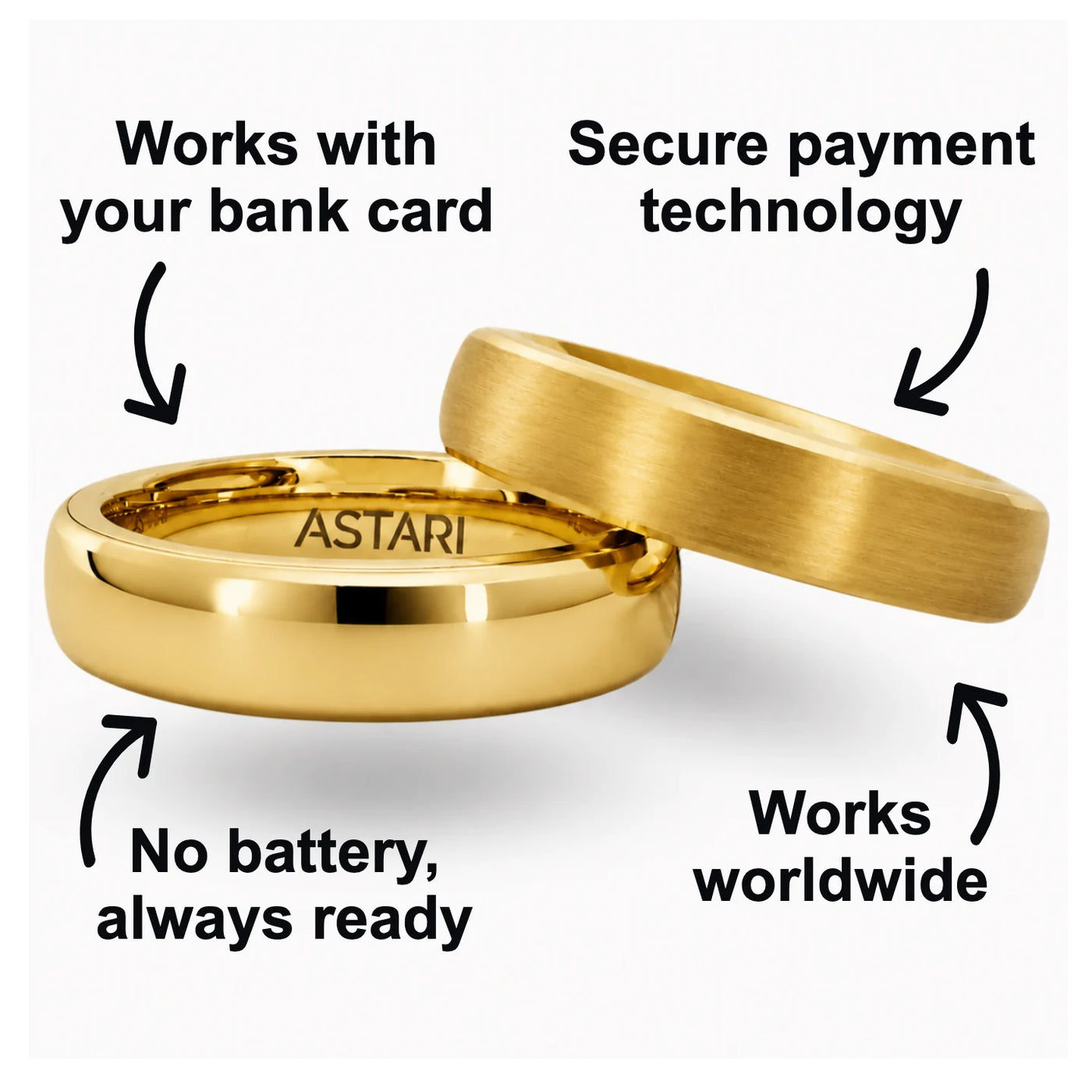 Gold Ceramic Atlantis payment ring product features and benefits