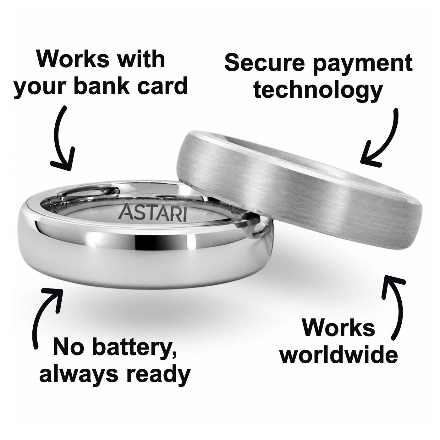 Silver Ceramic Atlantis payment ring product features and benefits
