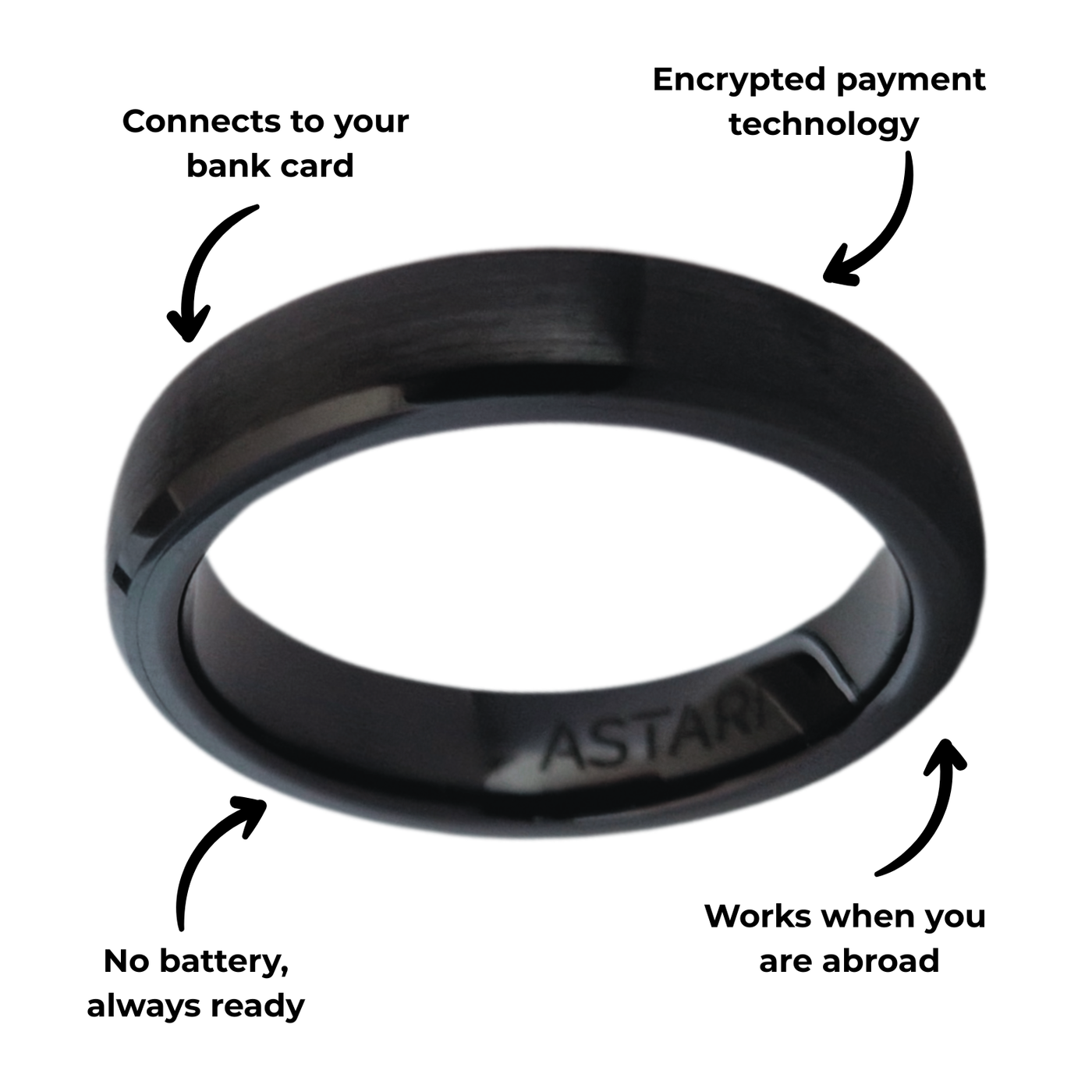 Black Ceramic Payment Ring | Atlantis