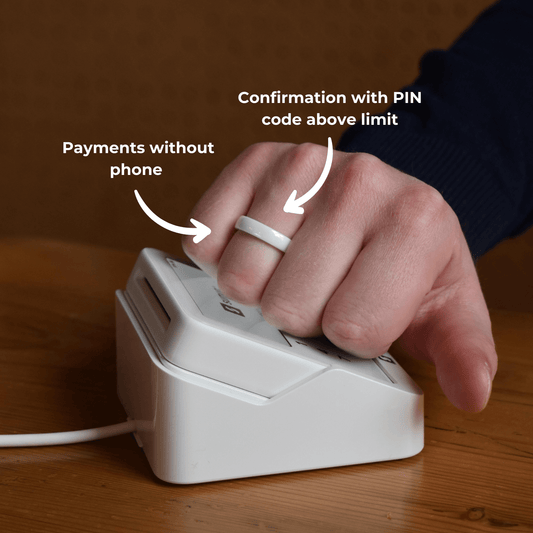 Contactless Payment Ring White Ceramic | Atlantis