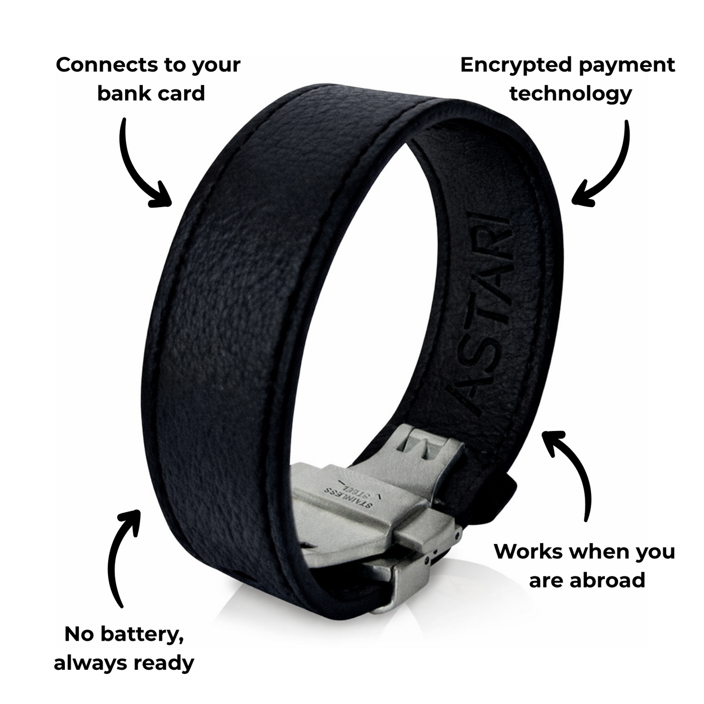 Payment Bracelet | Falcon