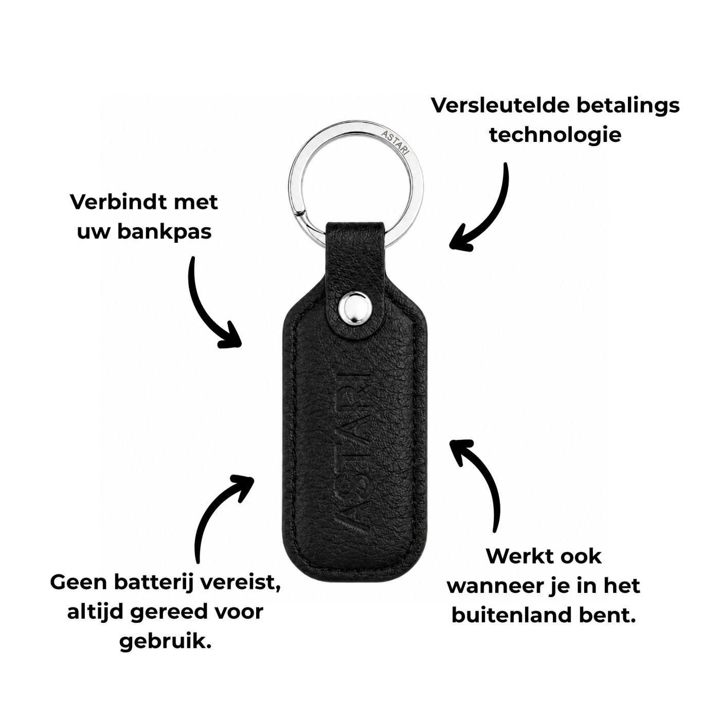Contactloze betaalsleutelhanger | Achilles