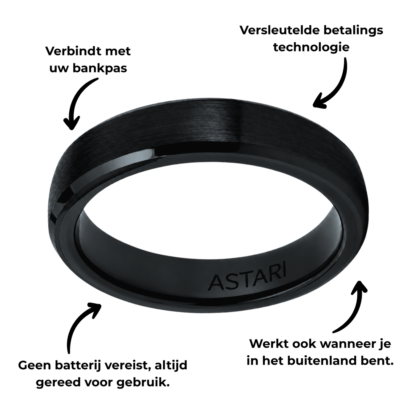 Zwarte keramische betaalring | Atlantis