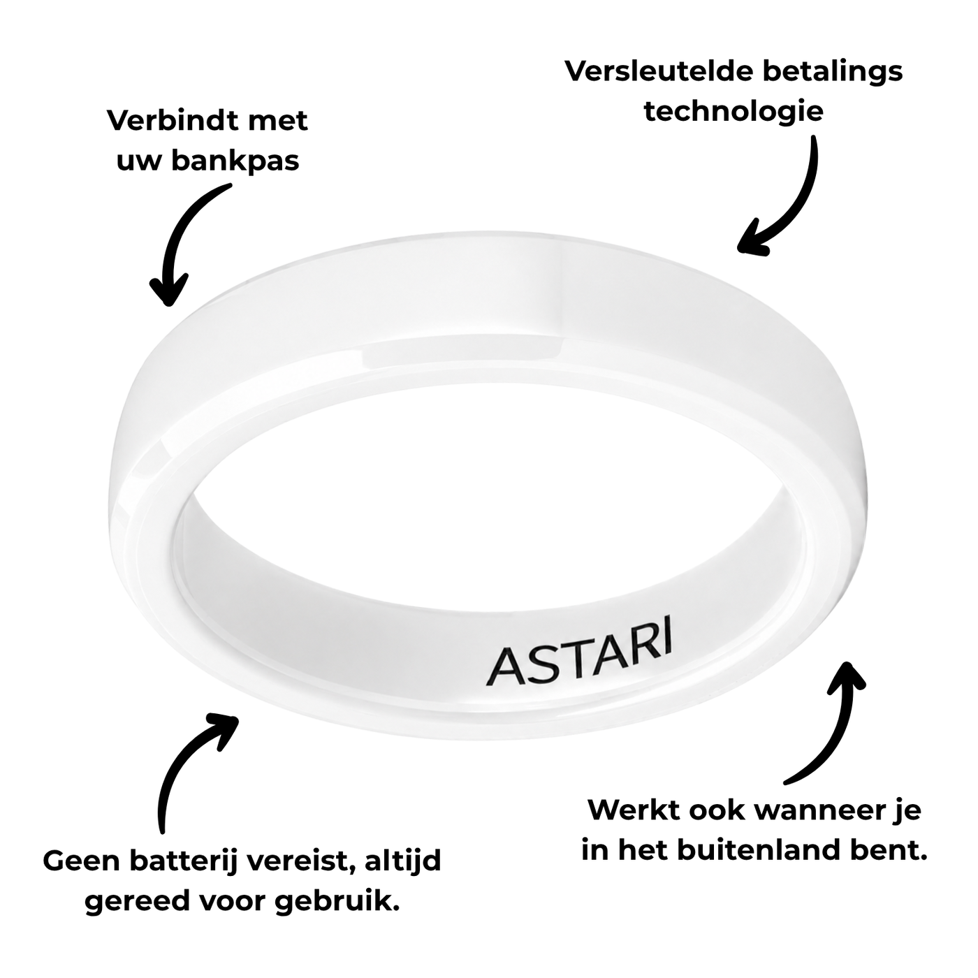 Witte keramische betaalring | Atlantis