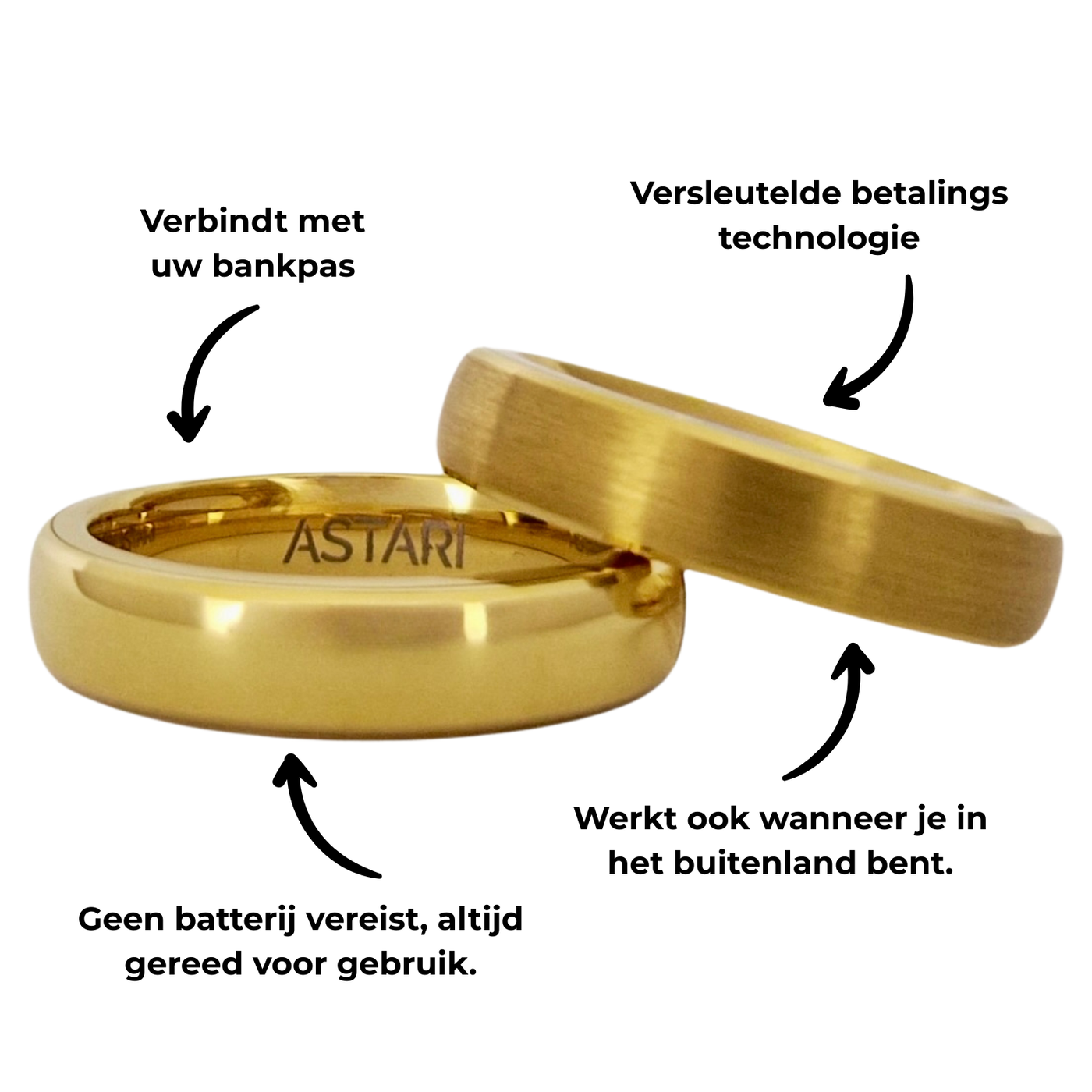 Gouden metalen betaalring | Atlantis