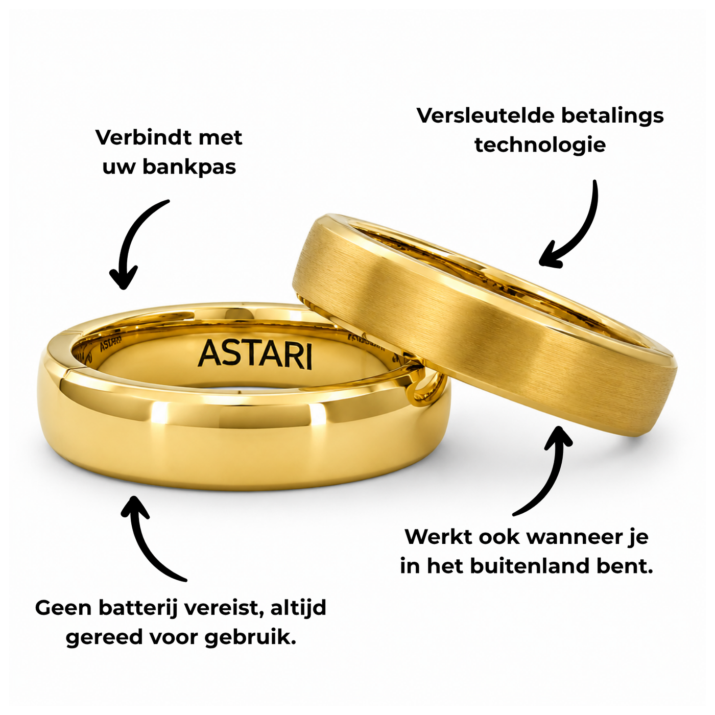 Gouden metalen betaalring | Atlantis