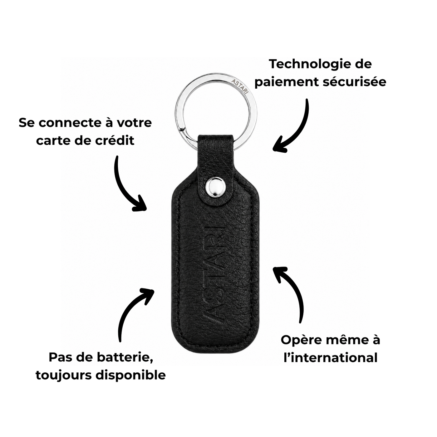 Porte-clés de paiement sans contact | Achilles