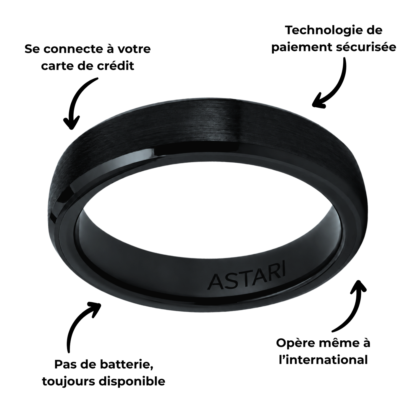 Bague de paiement en céramique noire | Atlantis