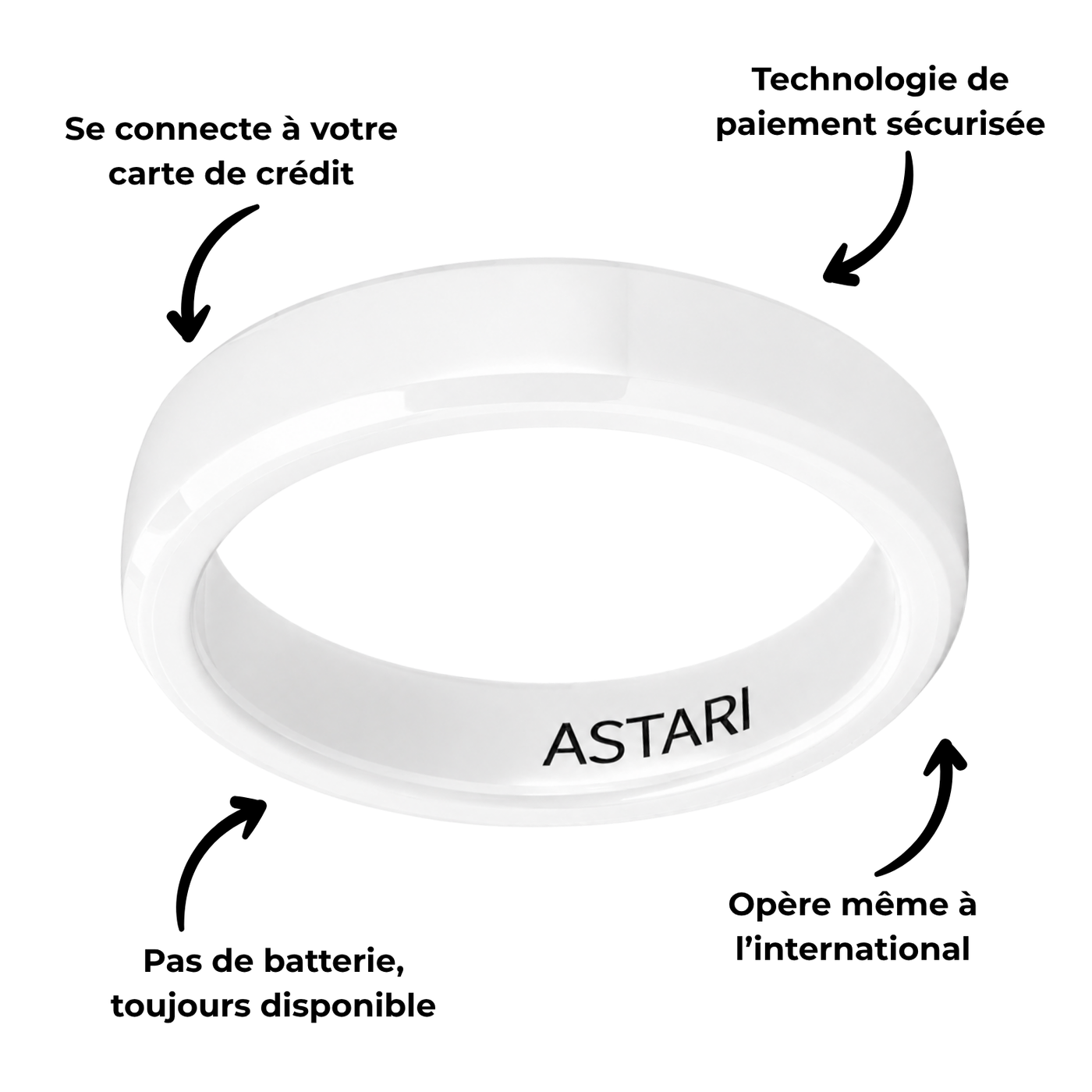Bague de paiement en céramique blanche | Atlantis