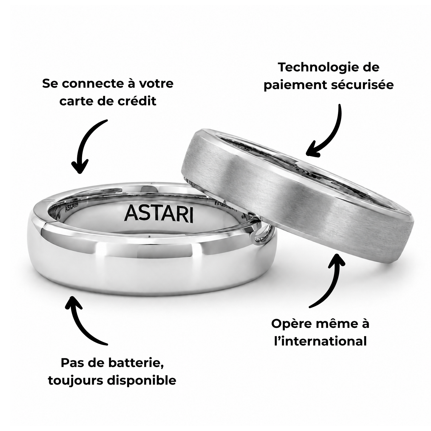 Bague de paiement en métal argenté | Atlantis
