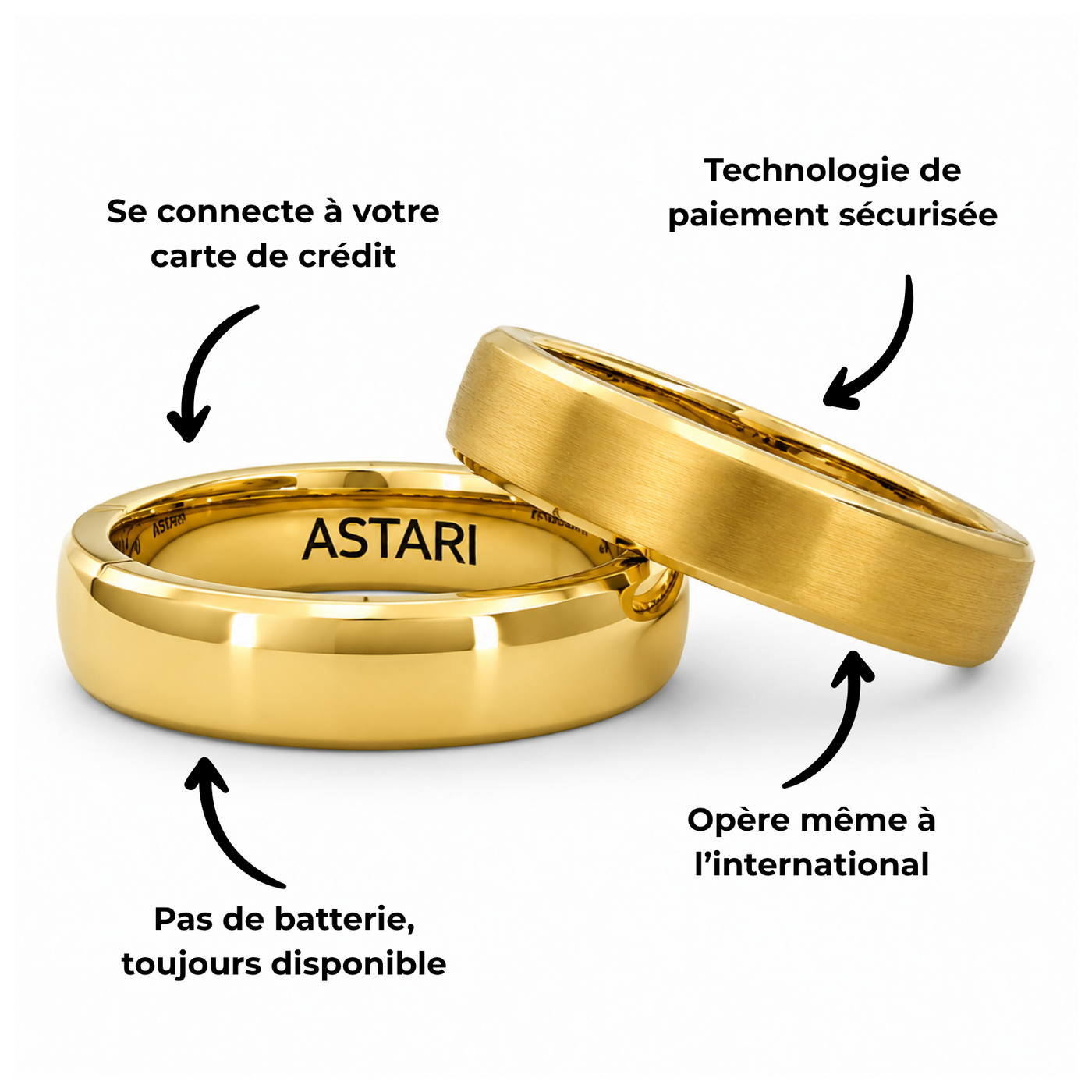 Bague de paiement en métal doré | Atlantis