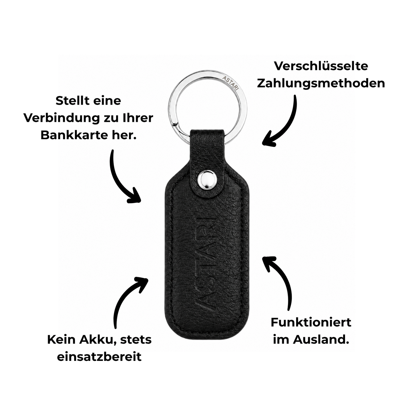 Kontaktloser Bezahl-Schlüsselanhänger | Achilles