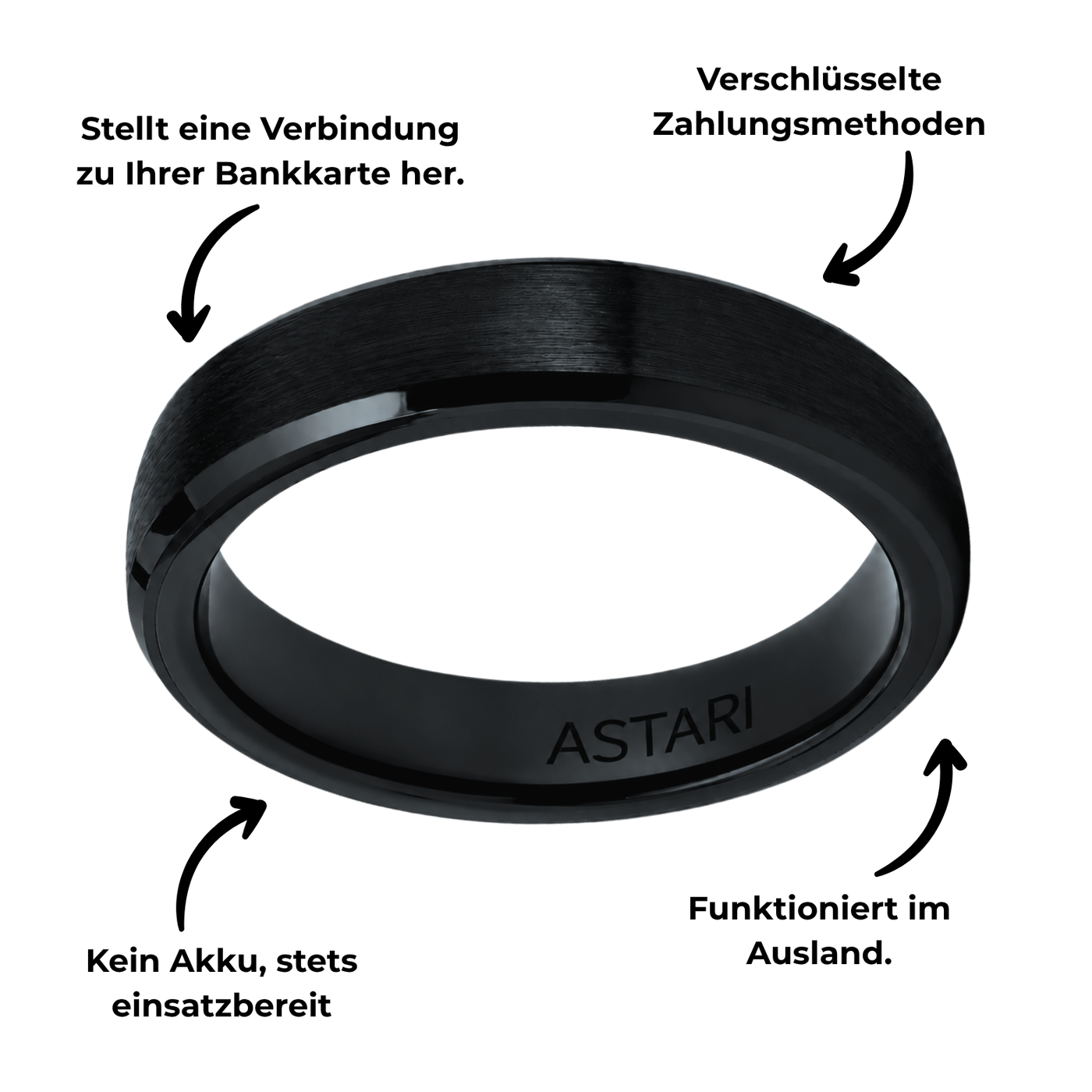 Schwarzer Keramik-Bezahlring | Atlantis