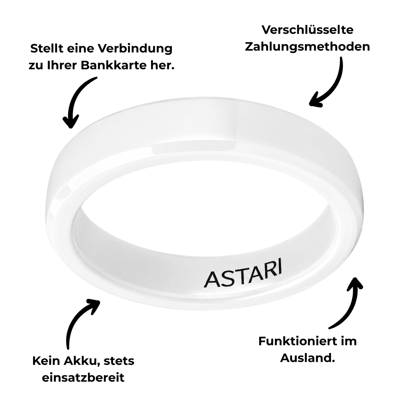 Weißer Keramik-Bezahlring | Atlantis