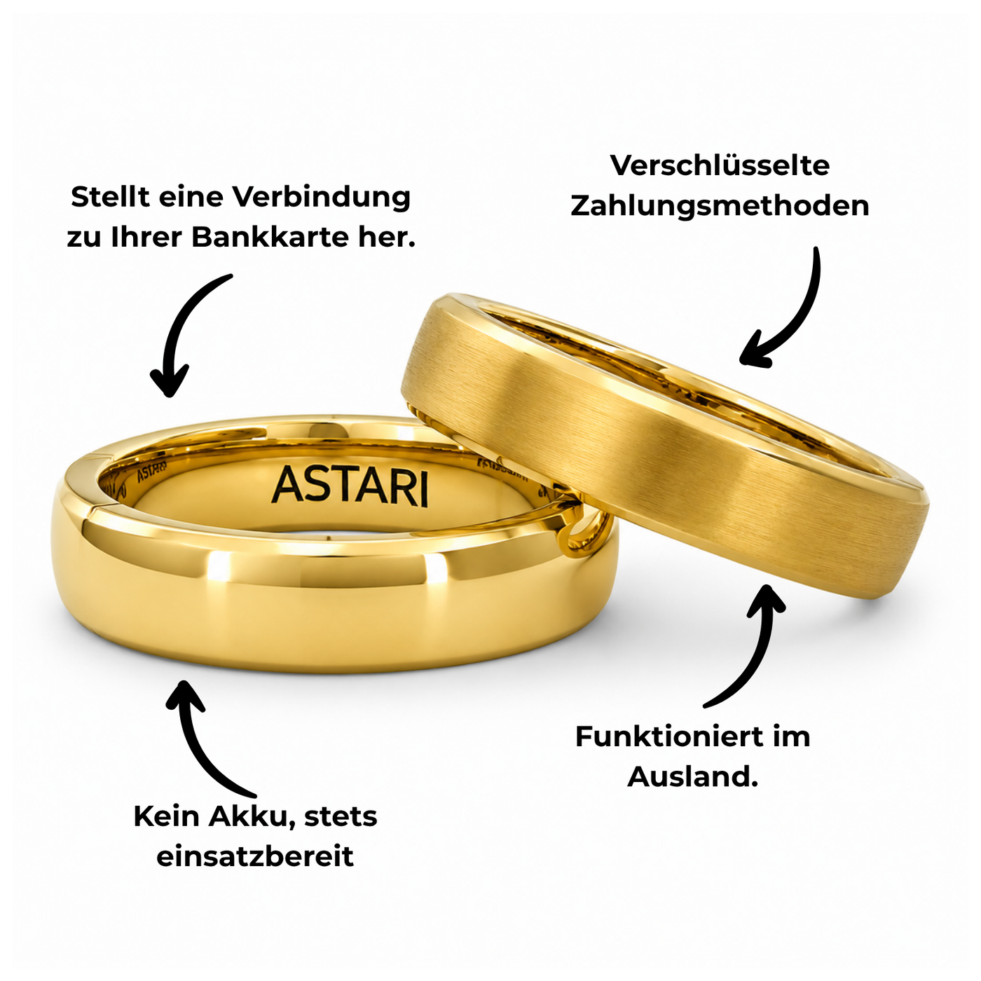 Goldener Metall-Bezahlring | Atlantis