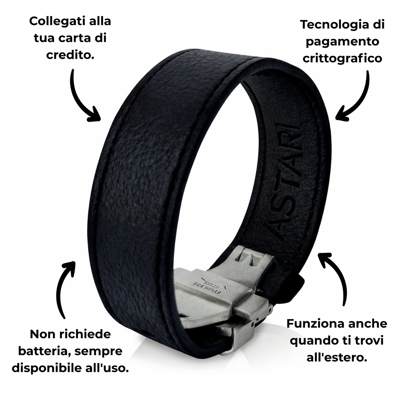 Bracciale di pagamento contactless | Falcon