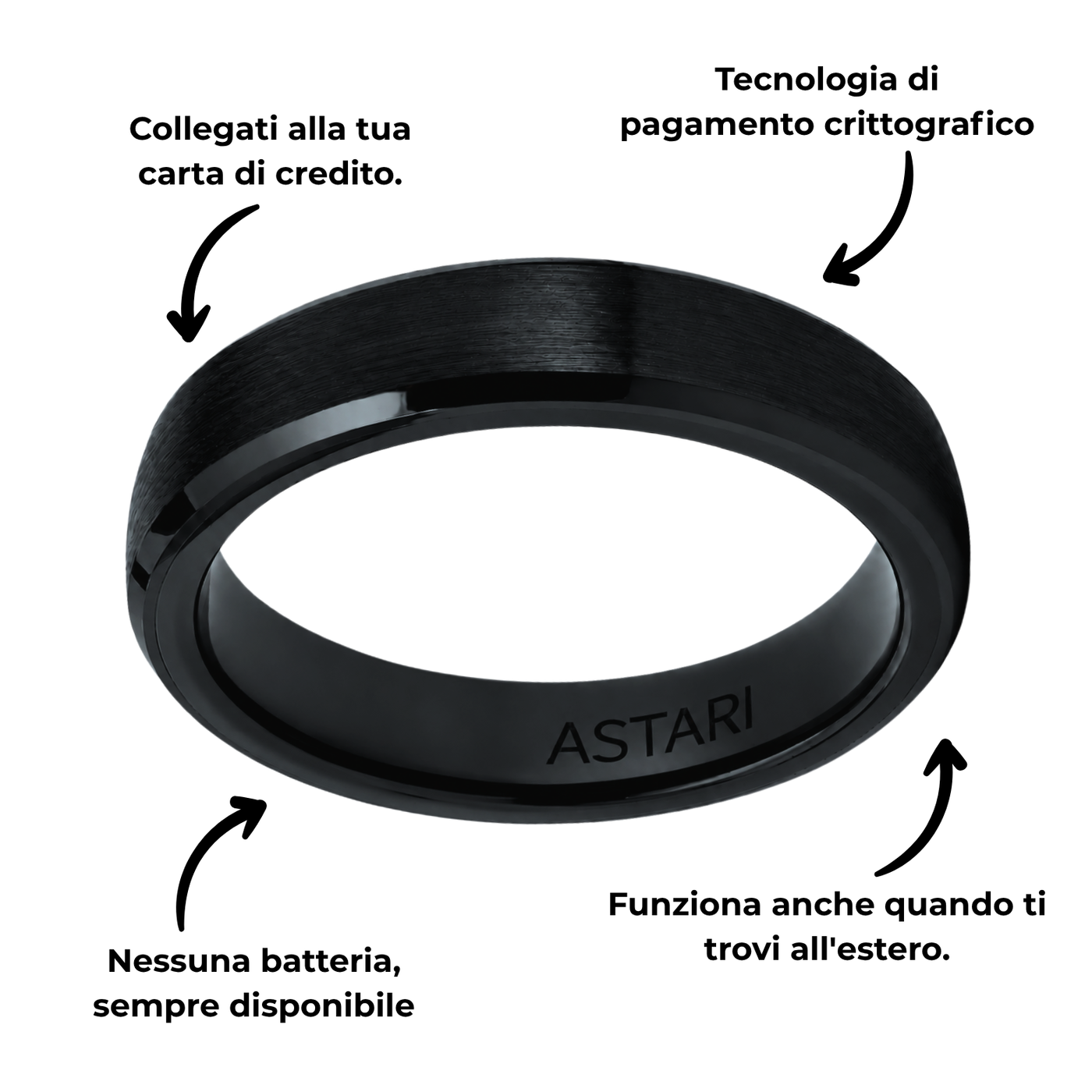 Anello di pagamento in ceramica nera | Atlantis