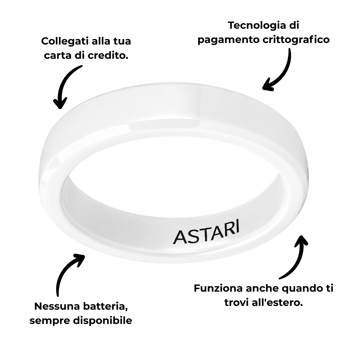 Anello di pagamento in ceramica bianca | Atlantis