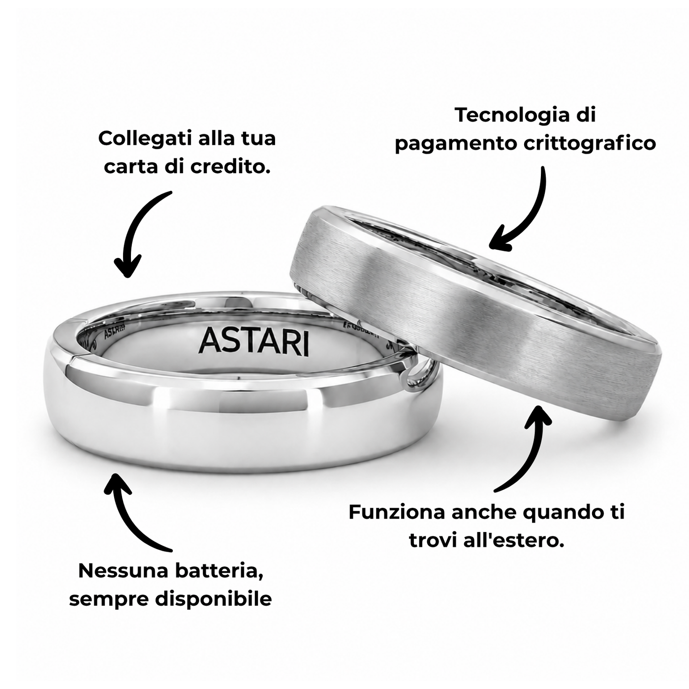 Anello di pagamento in metallo argento | Atlantis