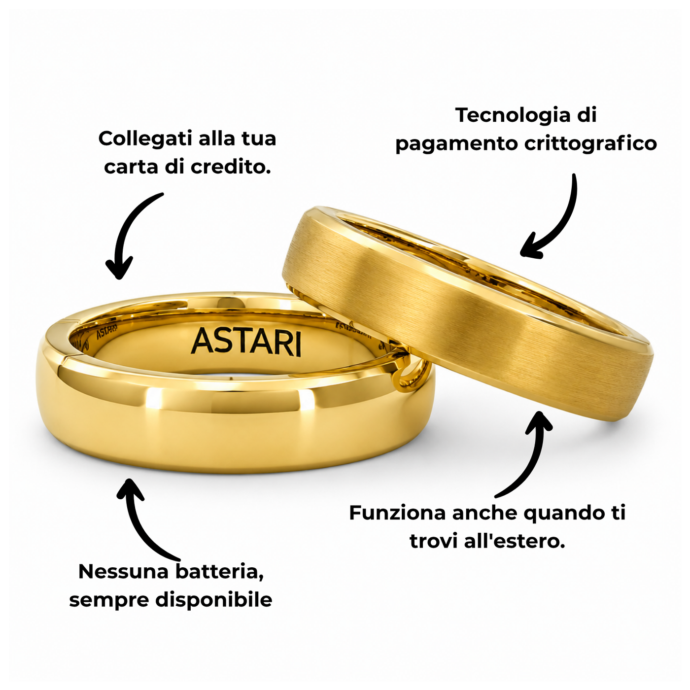 Anello di pagamento in metallo oro | Atlantis