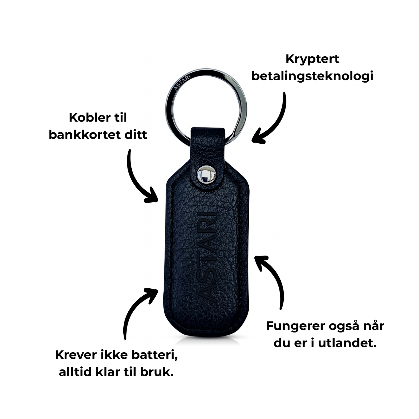 Kontaktløs betalingsnøkkelring | Achilles