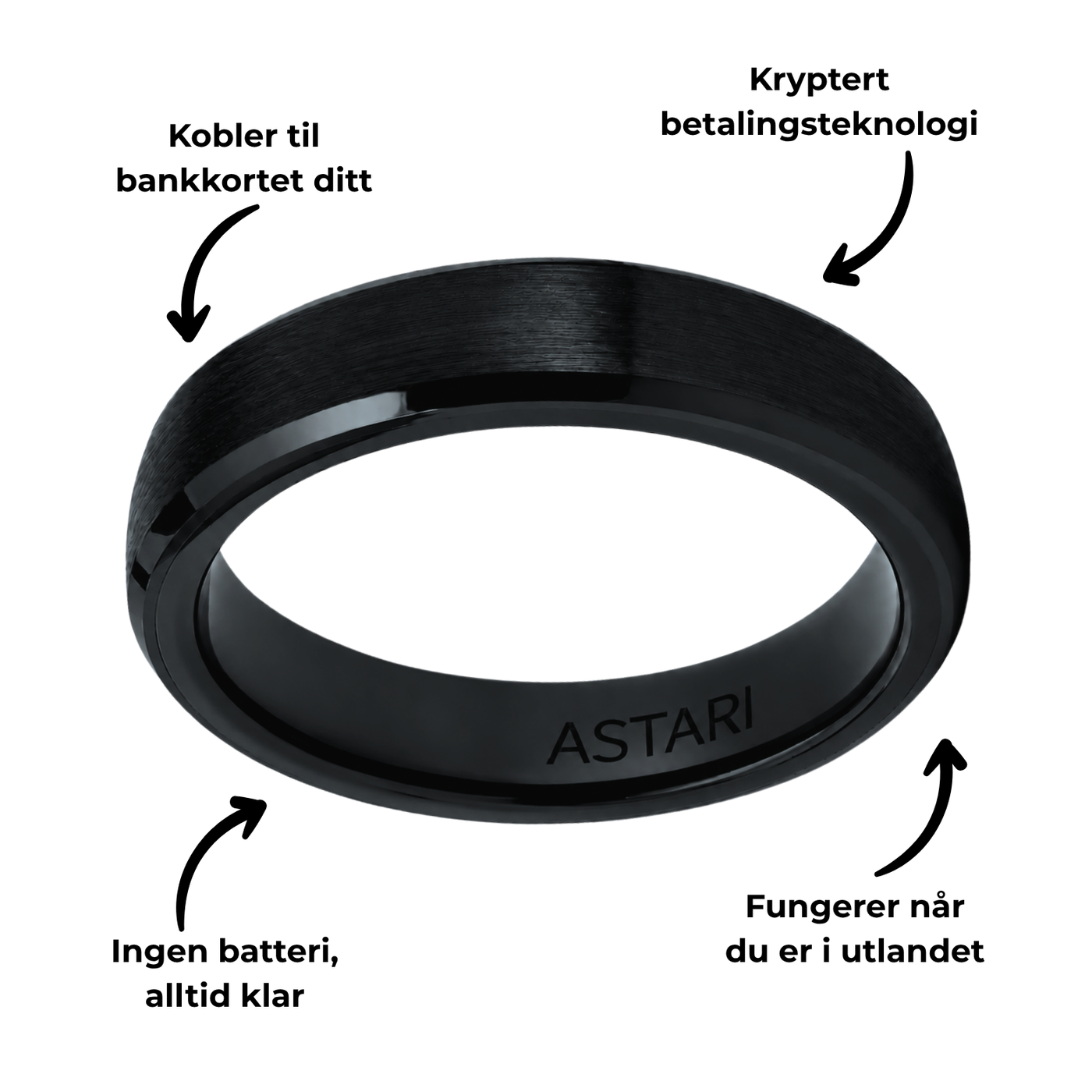 Svart keramisk betalingsring | Atlantis