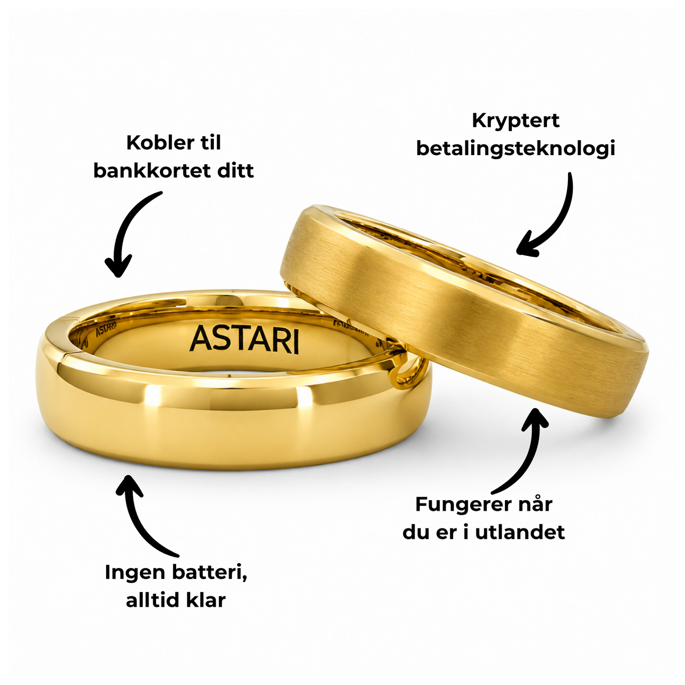 Gullfarget betalingsring i metall | Atlantis
