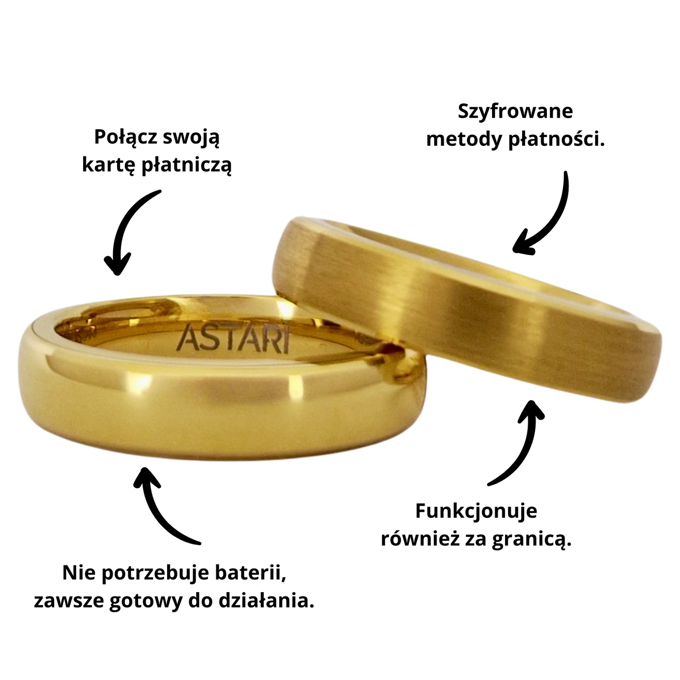 Złoty metalowy pierścień płatniczy | Atlantis