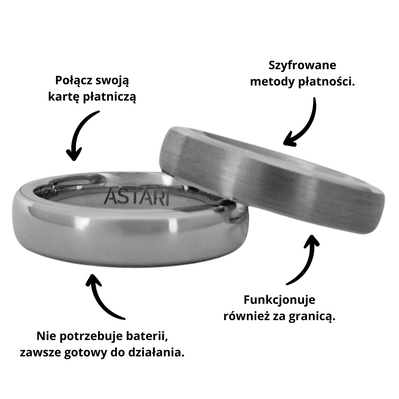 Srebrny metalowy pierścień płatniczy | Atlantis