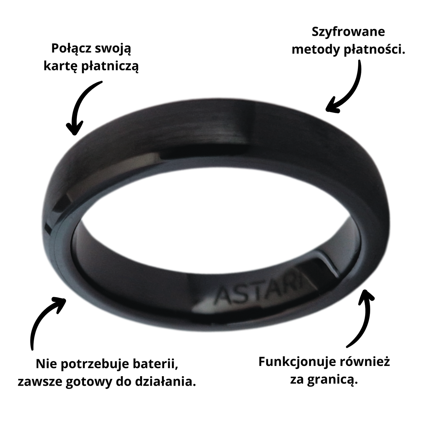 Czarny ceramiczny pierścień płatniczy | Atlantis