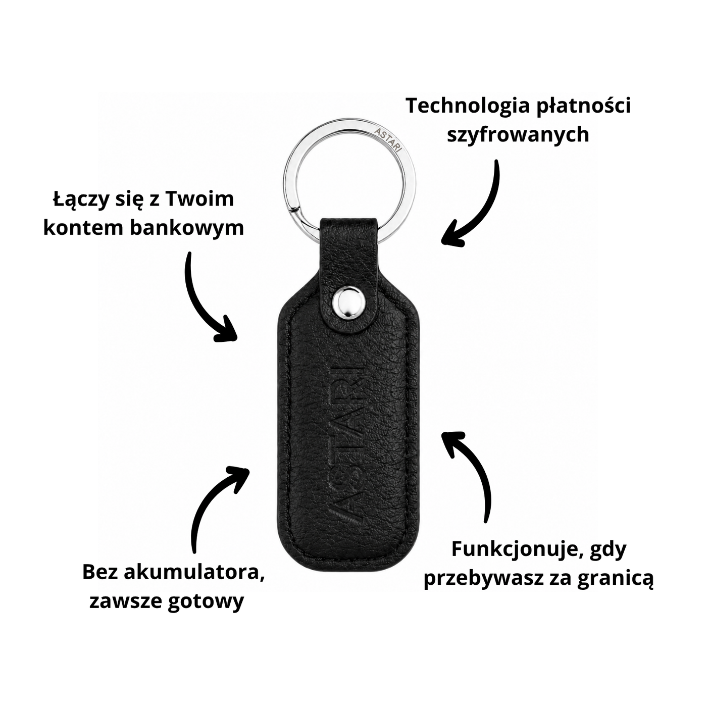 Zbliżeniowy brelok płatniczy | Achilles