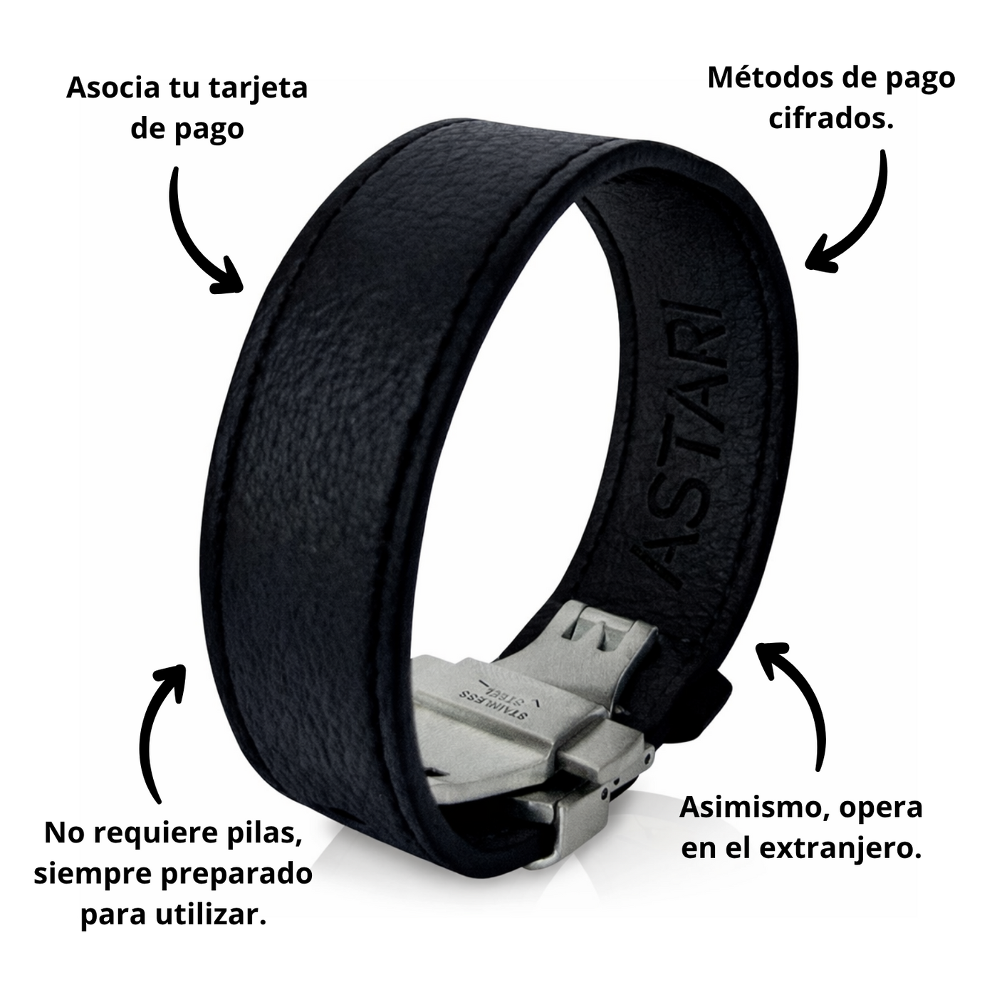Pulsera de pago contactless | Falcon