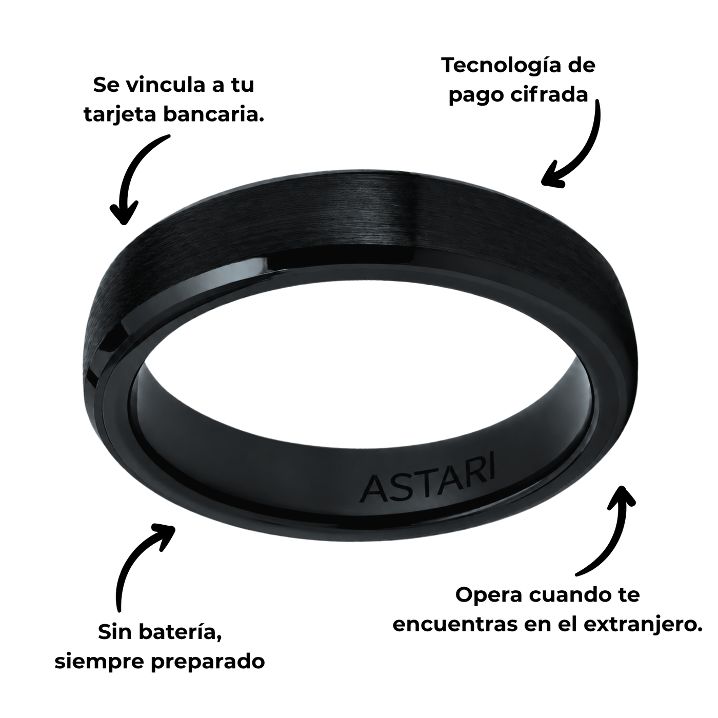 Anillo de pago de cerámica negra | Atlantis