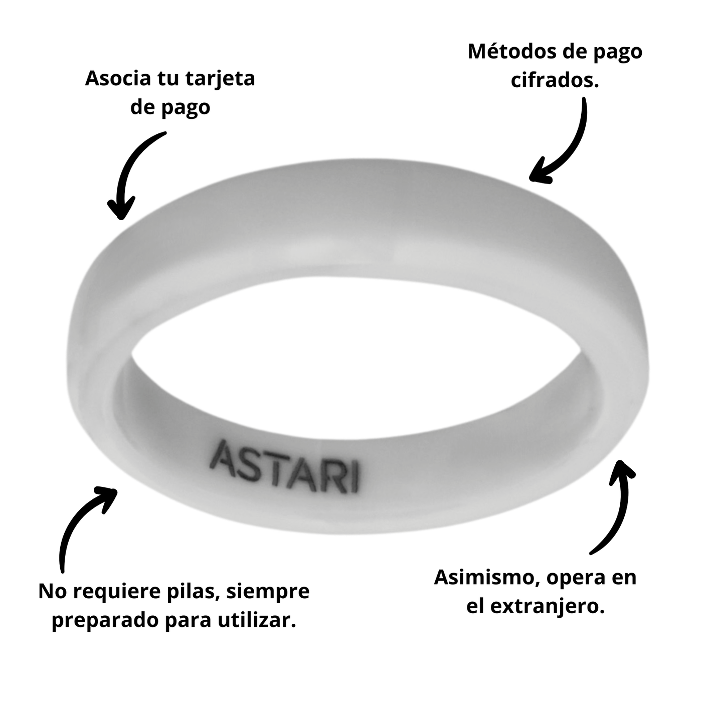 Anillo de pago de cerámica blanca | Atlantis