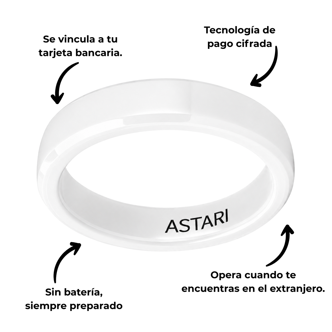 Anillo de pago de cerámica blanca | Atlantis