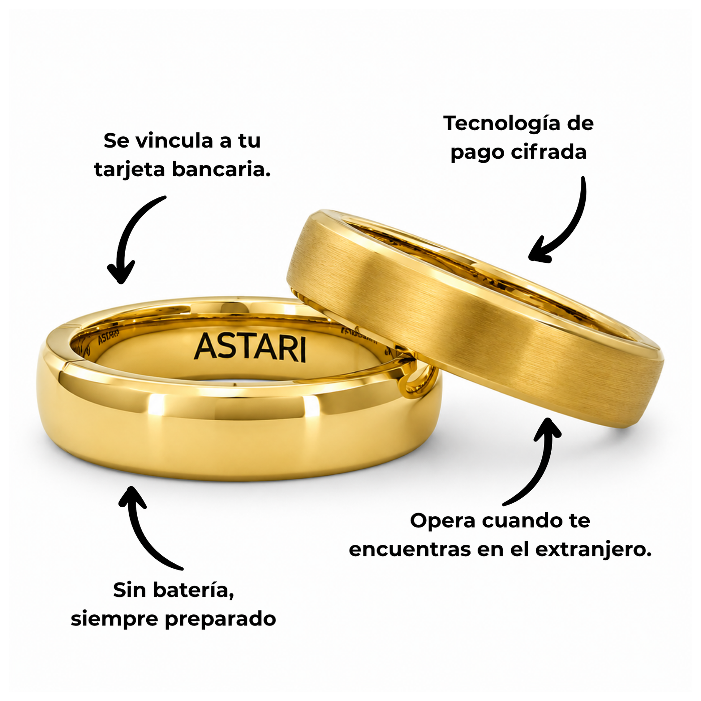 Anillo de pago de metal dorado | Atlantis