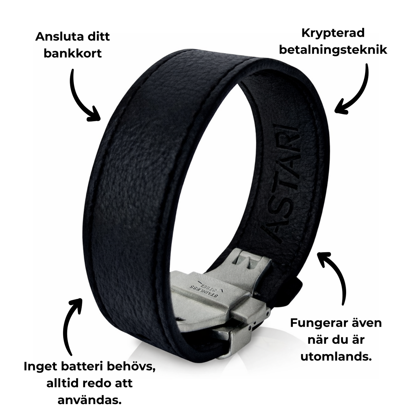 Kontaktlöst betalarmband | Falcon