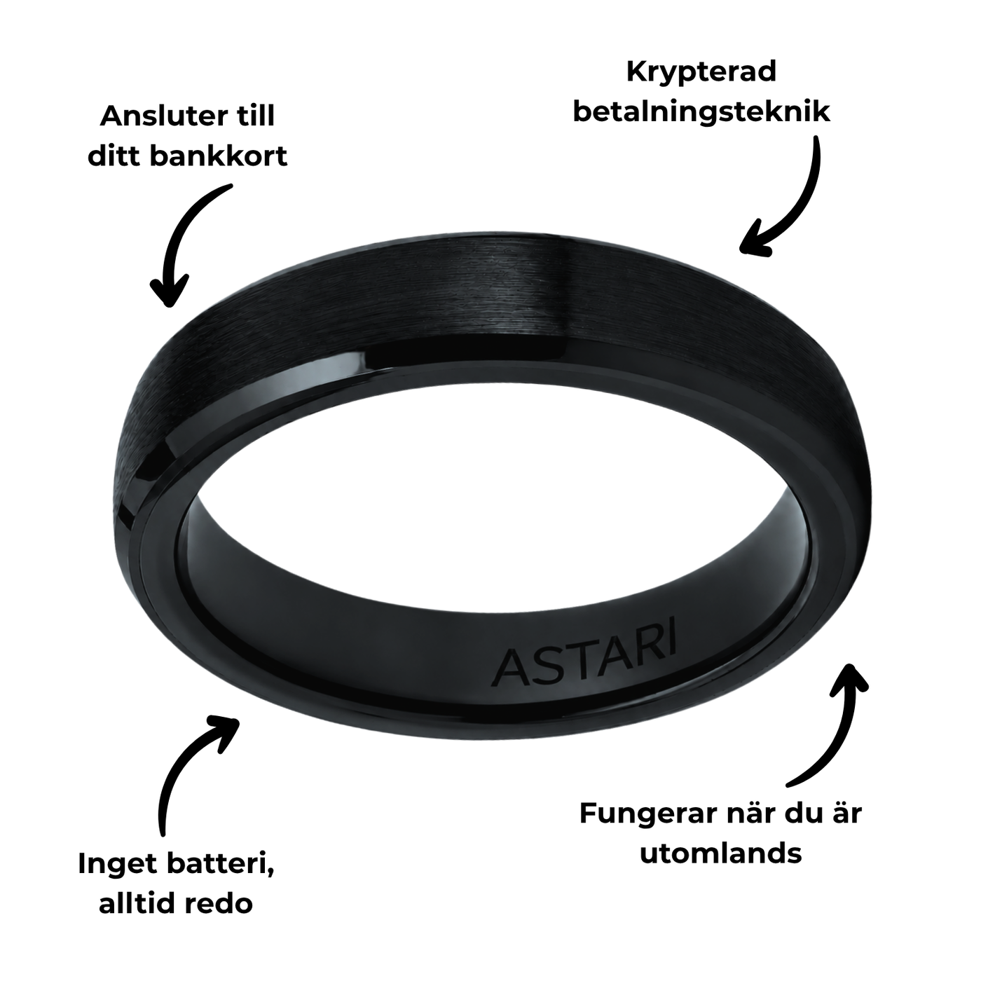 Svart keramisk betalring | Atlantis