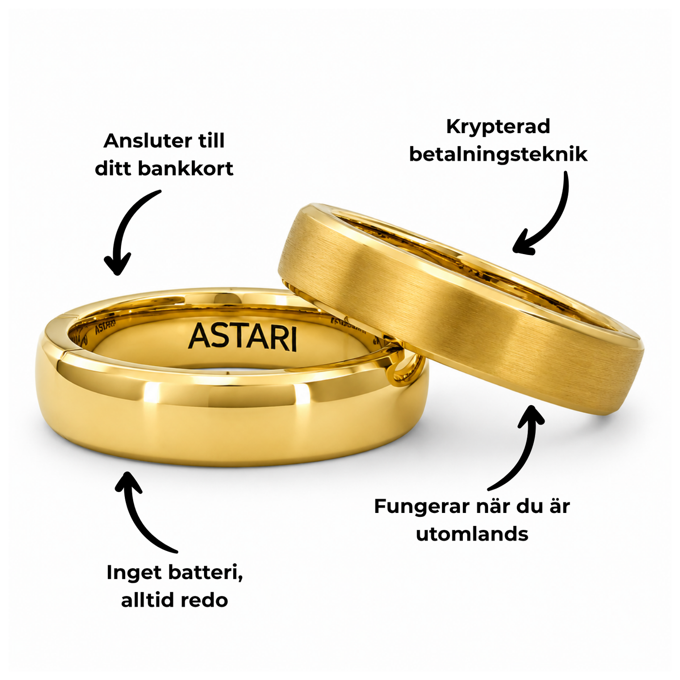 Guldfärgad betalring i metall | Atlantis