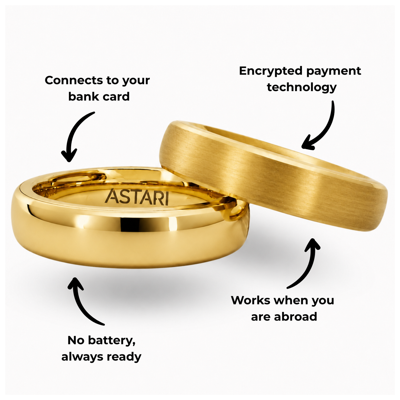Gold Ceramic Payment Ring | Atlantis