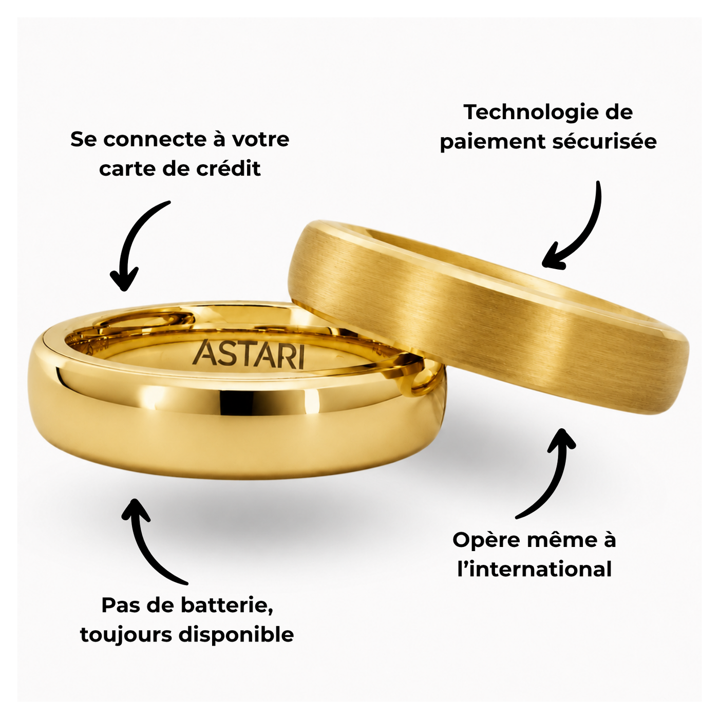 Bague de paiement en céramique dorée | Atlantis