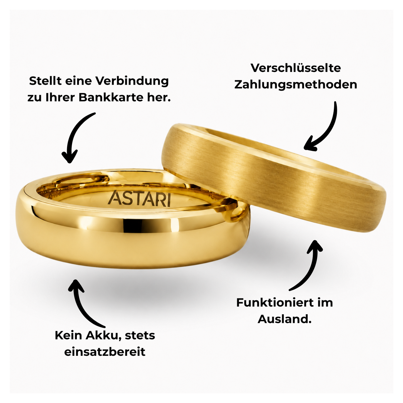 Goldener Keramik-Zahlungsring | Atlantis