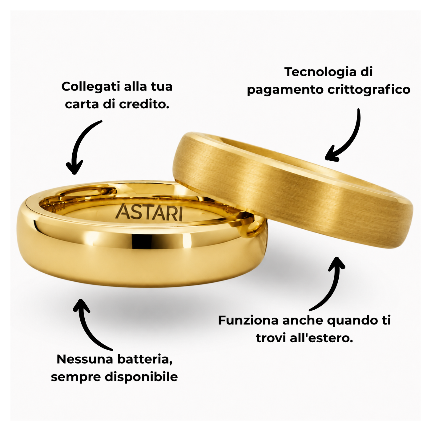 Anello di pagamento in ceramica oro | Atlantis
